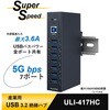 USB 2.0/USB 3.2 Gen ハブ【産業用4・5・7ポート】 Advantech(アドバンテック)
