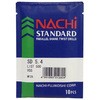 SD 5.4 Xg[gVNh NACHI(sz) 06589895