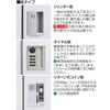 45D1FE Z492 FZロッカー 1人用ダイヤル錠 オカムラ(岡村製作所) 06666926