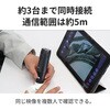 3R-WM401WIFI WIFI接続ワイヤレスデジタル顕微鏡 200倍/600倍 スマホ・タブレット・PC対応 白色LED8灯 充電式 スリーアールソリューション 06674072