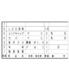 RAD783WA LEDベースライト 専用ユニット 110Wタイプ ENDO(遠藤照明) 06761269