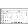 RAD783NA LEDベースライト 専用ユニット 110Wタイプ ENDO(遠藤照明) 06761470