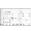 RAD782NA LEDベースライト 専用ユニット 110Wタイプ ENDO(遠藤照明) 06762748