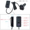 502149 USBセパレート充電器 12/24V JET INOUE(ジェットイノウエ) 06789497