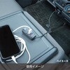 502149 USBセパレート充電器 12/24V JET INOUE(ジェットイノウエ) 06789497