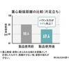 AF610 5本指エクサルームサンダル ブラック AKAISHI 06790721