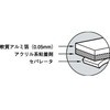 - A~e[v m^E 06795451