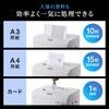 400-PSD077 シュレッダー 電動 マイクロカット サンワダイレクト 06798290