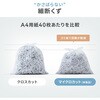 400-PSD082BK シュレッダー 電動 マイクロカット サンワダイレクト 06798317