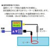 【校正証明書付】TC-1NK デジタル温度調節器 TC-1シリーズ アズワン 06820139