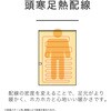 KDK60268T 電気掛敷毛布 コイズミ(小泉成器) 06831856
