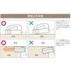 ETM26-0384 クッションフロア施工道具セット E-TUMG 06833780