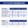 FX-JP500CWS-N 関数電卓 ClassWizシリーズ 500CWS カシオ計算機 06834322