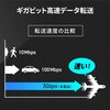 LAN-GIGAFA505 スイッチングハブ Giga対応 産業用高耐久 サンワサプライ 06835110