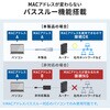 USB-CVDK22 ドッキングステーション USB TypeC サンワサプライ 06835137