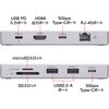 USB-CVDK22 ドッキングステーション USB TypeC サンワサプライ 06835137