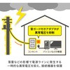 TAP-ADSP1W 電源アダプタ 雷ガード付き サンワサプライ 06835189