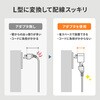 TAP-ADSP1W 電源アダプタ 雷ガード付き サンワサプライ 06835189