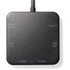 USB-5TCHHP32BK ドッキングハブ USB TypeC HDMIポート付き サンワサプライ 06835277