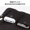 IN-WETAP14BK インナーケース プロテクトスーツ ポケット付き サンワサプライ 06835286