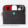 IN-WETAP14BK インナーケース プロテクトスーツ ポケット付き サンワサプライ 06835286