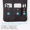 IN-WETAP14BK インナーケース プロテクトスーツ ポケット付き サンワサプライ 06835286