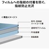 LCD-SF12KFPT4 液晶保護指紋防止光沢フィルム タブレットケース併用専用 PDA-SF15BK サンワサプライ 06835356