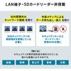 USB-CVDK17N ドッキングステーション USB TypeC 4K対応・HDMI×2画面出力 サンワサプライ 06835399