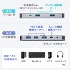 SW-USS24 USB切替器 USB 5Gbps 手元スイッチ付き サンワサプライ 06835408