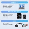 KU-10GCCP100L20 USB TypeCケーブル USB 10Gbps PD100W映像出力対応 サンワサプライ 06835417