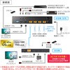 VGA-EXHDPOCR エクステンダー HDMI 受信機 サンワサプライ 06835451