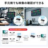 VGA-EXHDPOCR エクステンダー HDMI 受信機 サンワサプライ 06835451