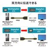 KC-DPMDPF015 変換ケーブル Mini DisplayPort サンワサプライ 06835460