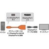 KC-DPMDPF015 変換ケーブル Mini DisplayPort サンワサプライ 06835460