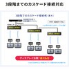 VGA-EXHDPOCL2 エクステンダー HDMI 送信機 サンワサプライ 06835521