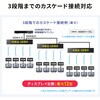 VGA-EXHDPOCL4 エクステンダー HDMI 送信機 サンワサプライ 06835652