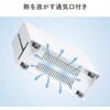 CB-BOXS10W ケーブル&タップ収納ボックス サンワサプライ 06835670