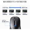 MA-WBIRS550BL ブルーLEDマウス Bluetooth 5.4/ワイヤレス 静音充電式液晶付き サンワサプライ 06835722