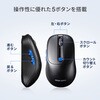 MA-WBIRS550BL ブルーLEDマウス Bluetooth 5.4/ワイヤレス 静音充電式液晶付き サンワサプライ 06835722