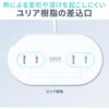 700-TAP094W 電源タップ モバイルタイプ PD65W対応 サンワダイレクト 06835932