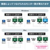 400-VGA017N ドッキングステーション USB TypeC サンワダイレクト 06835959