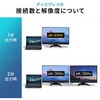400-VGA017N ドッキングステーション USB TypeC サンワダイレクト 06835959