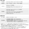 400-VGA017N ドッキングステーション USB TypeC サンワダイレクト 06835959