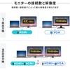 400-VGA028 ドッキングステーション USB TypeC サンワダイレクト 06836160