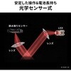 400-MAWS222BK ブルーLEDマウス ワイヤレス 静音 サンワダイレクト 06836336