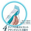 W27668 SelfTrimmer コードレスバリカン Petio 06837910