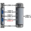 RUH-A2C2GR ルートアール TYPE-C/USB-A 2in1USBハブ ルートアール 06839170