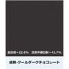 3030697 ニッペ グランセラベスト2液ファイン 遮熱 ニッぺ(日本ペイント) 06846021