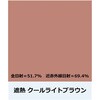 3032369 ニッペ グランセラベスト2液ファイン 遮熱 ニッぺ(日本ペイント) 06846030