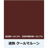 3030710 ニッペ グランセラベスト2液ファイン 遮熱 ニッぺ(日本ペイント) 06846109